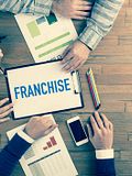 11 Best Franchises to Own Under 50K in 2017