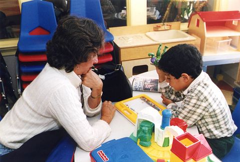 25 Best States For Kindergarten Teachers