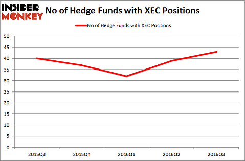 xec