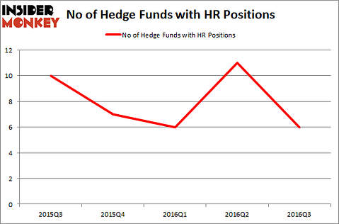 HR Chart