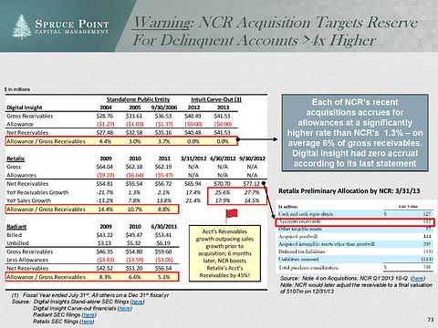 ncr_shortresearch_thesis_4-23-2015-page-073