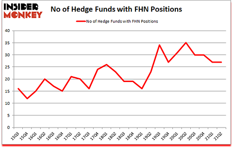 Is FHN A Good Stock To Buy?