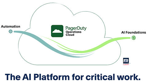  Canaccord Trims PagerDuty (MDB) Price Target, Maintains Buy Rating