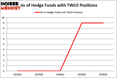 HedgeFund