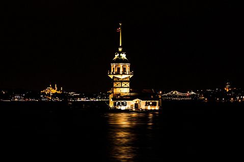 istanbul- Turkey Countries with Highest Muslim Population