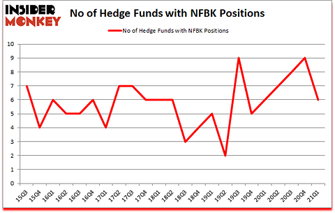Is NFBK A Good Stock To Buy?