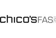 Chico's FAS, Inc. (NYSE:CHS)