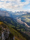 Top 20 Most Respected Countries in Europe