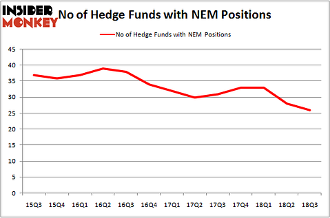 NEM_dec2018