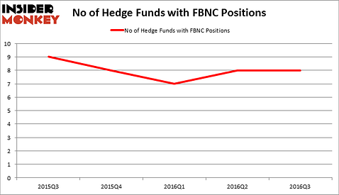 HedgeFundSentimentChart
