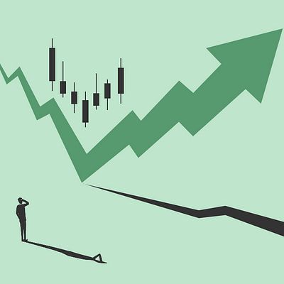 7 Most Active Mid-Cap Stocks to Invest In