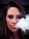Female Smoking Rates by Country: Top 20