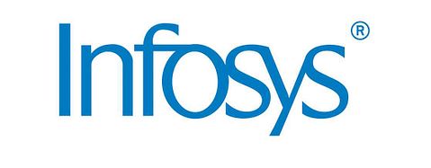Infosys Limited (INFY)  Expands AI and Enterprise Partnerships