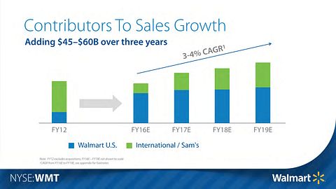 WMT Presentation 5