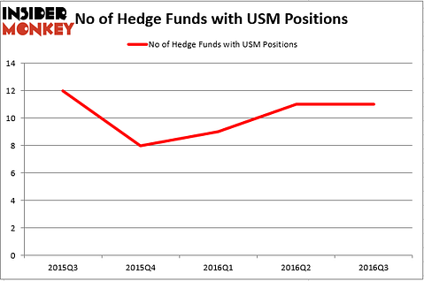 HedgeFund