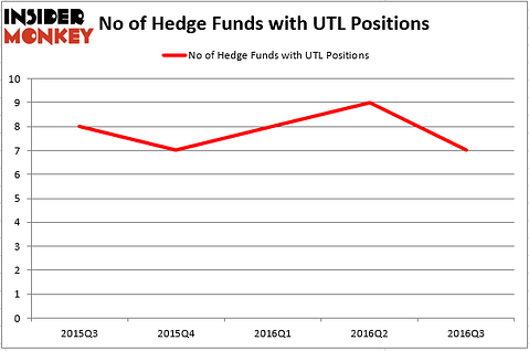 HedgeFund