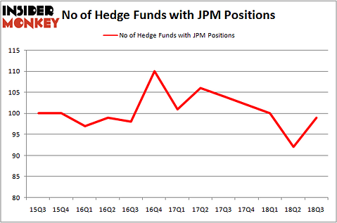 JPM_nov2018