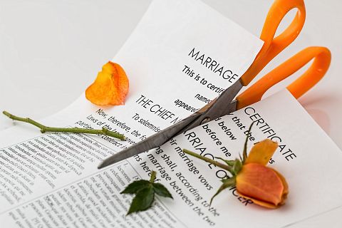 15 Countries with the Highest Divorce Rates in the World in 2017