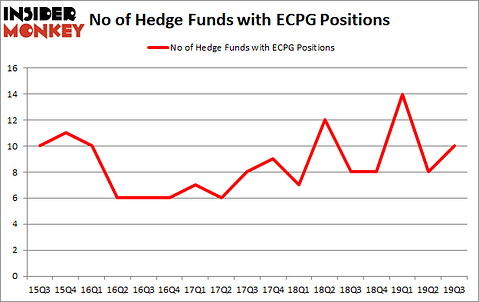 Is ECPG A Good Stock To Buy?