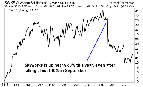 2 Stocks to Own for the 'Super WiFi' Era