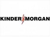 Kinder Morgan Management, LLC (NYSE:KMR)