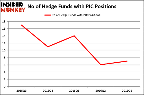 HedgeFund