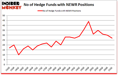 Is NEWR A Good Stock To Buy?