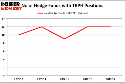 HedgeFund