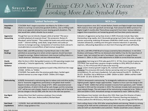 ncr_shortresearch_thesis_4-23-2015-page-036