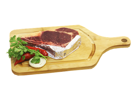 Countries that Export The Most Beef in The World 