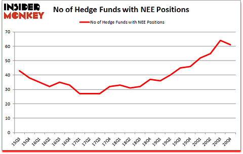 Is NEE A Good Stock To Buy?