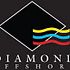 Is Diamond Offshore Drilling Inc (DO) Going to Burn These Hedge Funds?