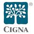 What Hedge Funds Think About CIGNA Corporation (CI)