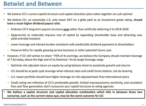 CCI_Presentation 9