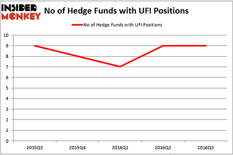 HedgeFund