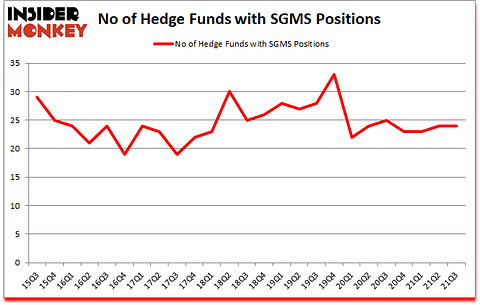Is SGMS A Good Stock To Buy?