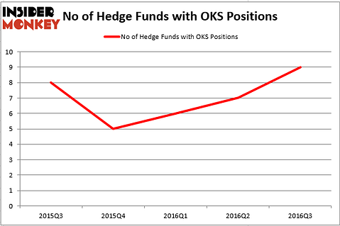 HedgeFund