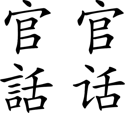 8 Most Profitable Foreign Languages to Learn for Job Seekers