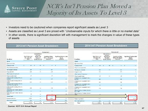 ncr_shortresearch_thesis_4-23-2015-page-067