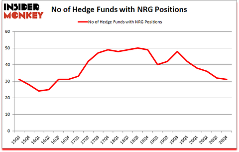 Is NRG A Good Stock To Buy?