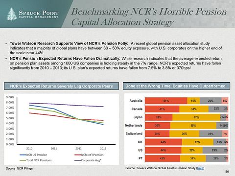 ncr_shortresearch_thesis_4-23-2015-page-056