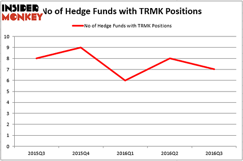 HedgeFund