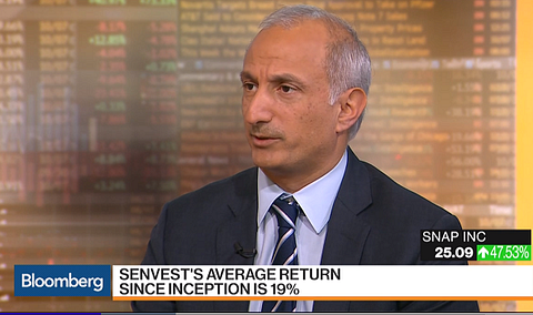 Richard Mashaal Senvest Capital