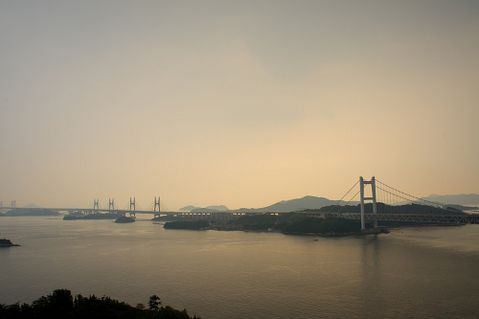 Biggest Islands on Earth