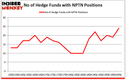 Is NPTN A Good Stock To Buy?