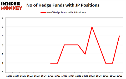 Is JP A Good Stock To Buy?