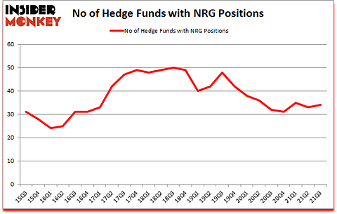 Is NRG A Good Stock To Buy?