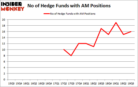 Is AM A Good Stock To Buy?