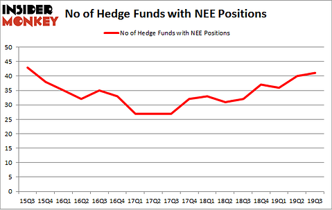 Is NEE A Good Stock To Buy?