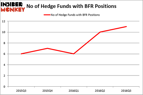HedgeFund